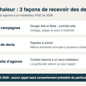 Installateurs de pompes à chaleur : remplir son planning en 2026 sans démarchage